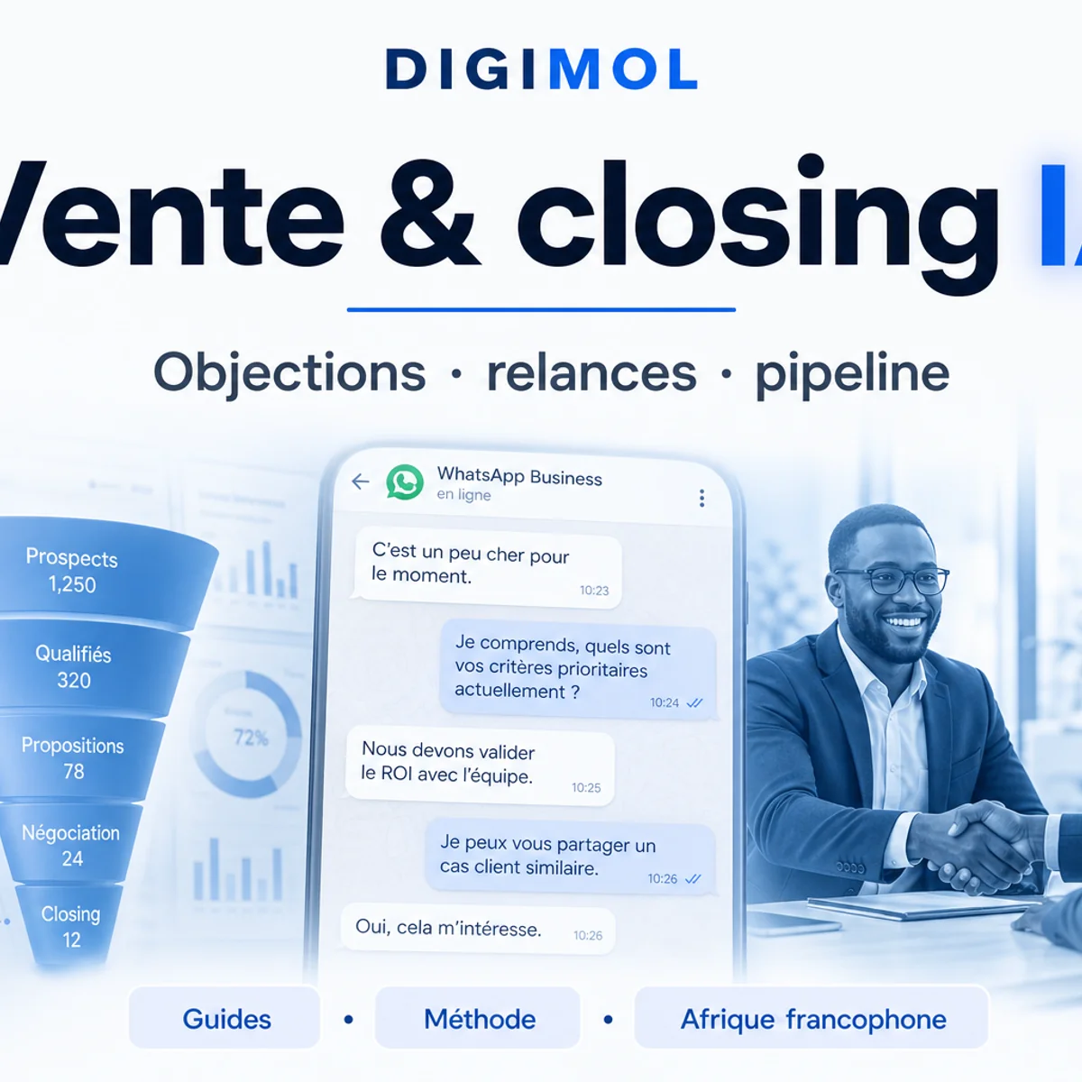 Vendre plus proprement avec l’IA — sans sonner robotique