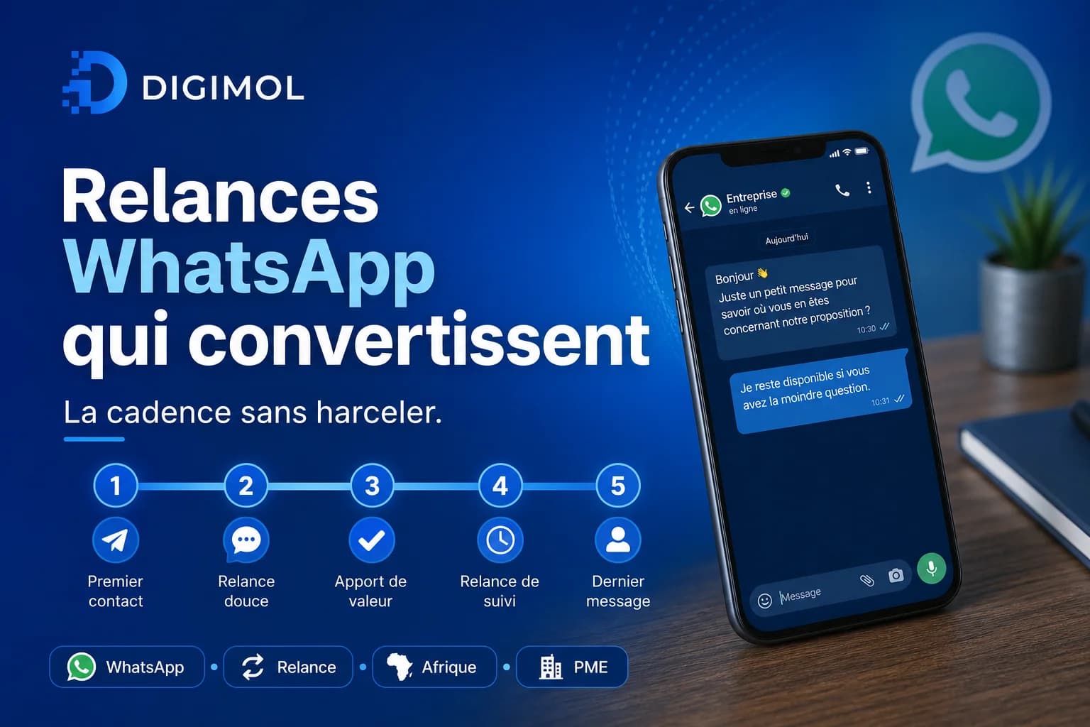 Relances WhatsApp : cadence qui convertit (sans harceler)